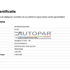 Ford Persoonlijk voertuigoptie overzicht